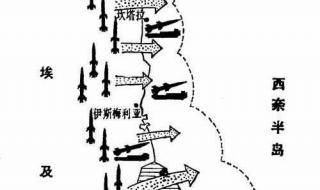 以色列炮轰埃及 以色列炮轰埃及