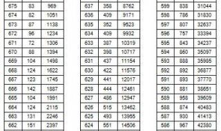 太仓市沙溪实验中学 太仓市沙溪实验中学