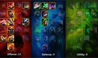 欧服魔兽世界英雄榜 欧服魔兽世界英雄榜