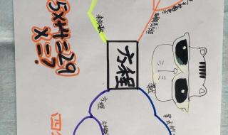 四年级下数学辅导