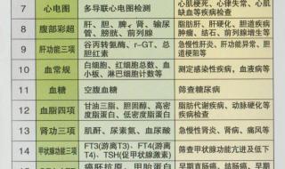 公务员的通用体检标准 公务员的通用体检标准