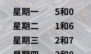 限行尾号北京 限行尾号北京