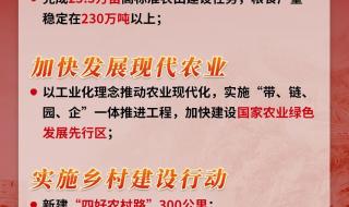 河南省化工职业学院 河南省化工职业学院