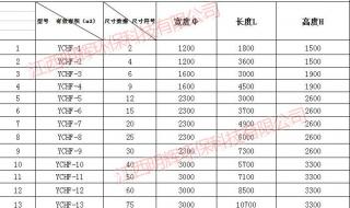 玻璃钢化粪池多少钱