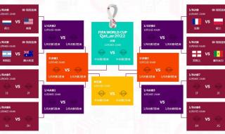 世界杯决赛2022几点