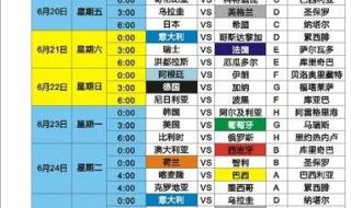 去年世界杯比分表 去年世界杯比分表